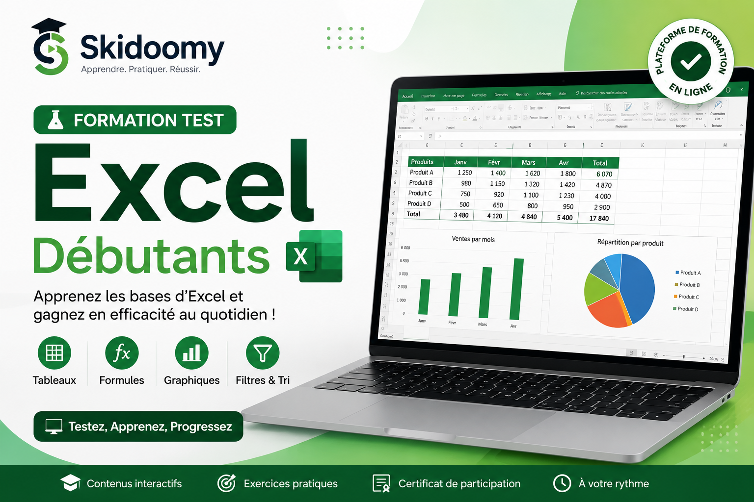 Formation Test – Excel pour Débutants